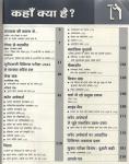 Drishti Current Affairs Today Month August  2022  Indian Polity (Bhartiya Rajvyavastha) Latest Edition