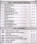 Moomal Rajasthan Municipal Act 2009 (Rajasthan Nagarpalika Adhiniyam 2009) By Ganesh Sharma And Satyapal Singh For Revenue Officer Grade-II And Executive Officer Grade-IV Exam Latest Edition (Free Shipping)