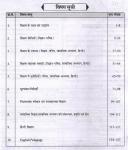Kalam Educational Methodology (shaikshanik reeti vigyaan) For Third Grade Teacher Reet Mains Level-1 Exam Latest Edition