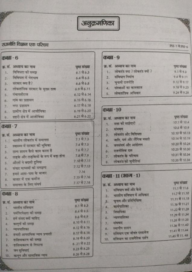 Herald NCERT Political Science (Rajneeti Vigyan) Class 6th To 12th Saar Sangrah 5th Edition For All Competitive Exam Latest Edition