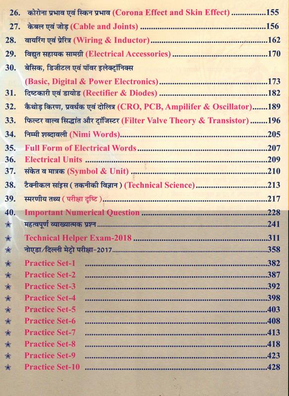 Chyavan Technical Helper Exam Electrician Theory 7300+ Vastunisth