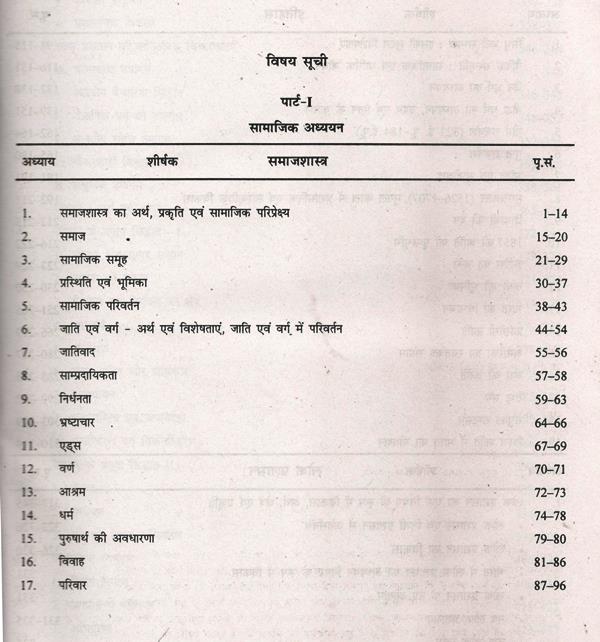 Panorama 2nd Grade Social Studies Question Sheet 2nd (Part-1st) In Hindi Useful For Sociology, Public Administration, Philosophy and History By H.D.Singh and Chitra Rao Latest Edition